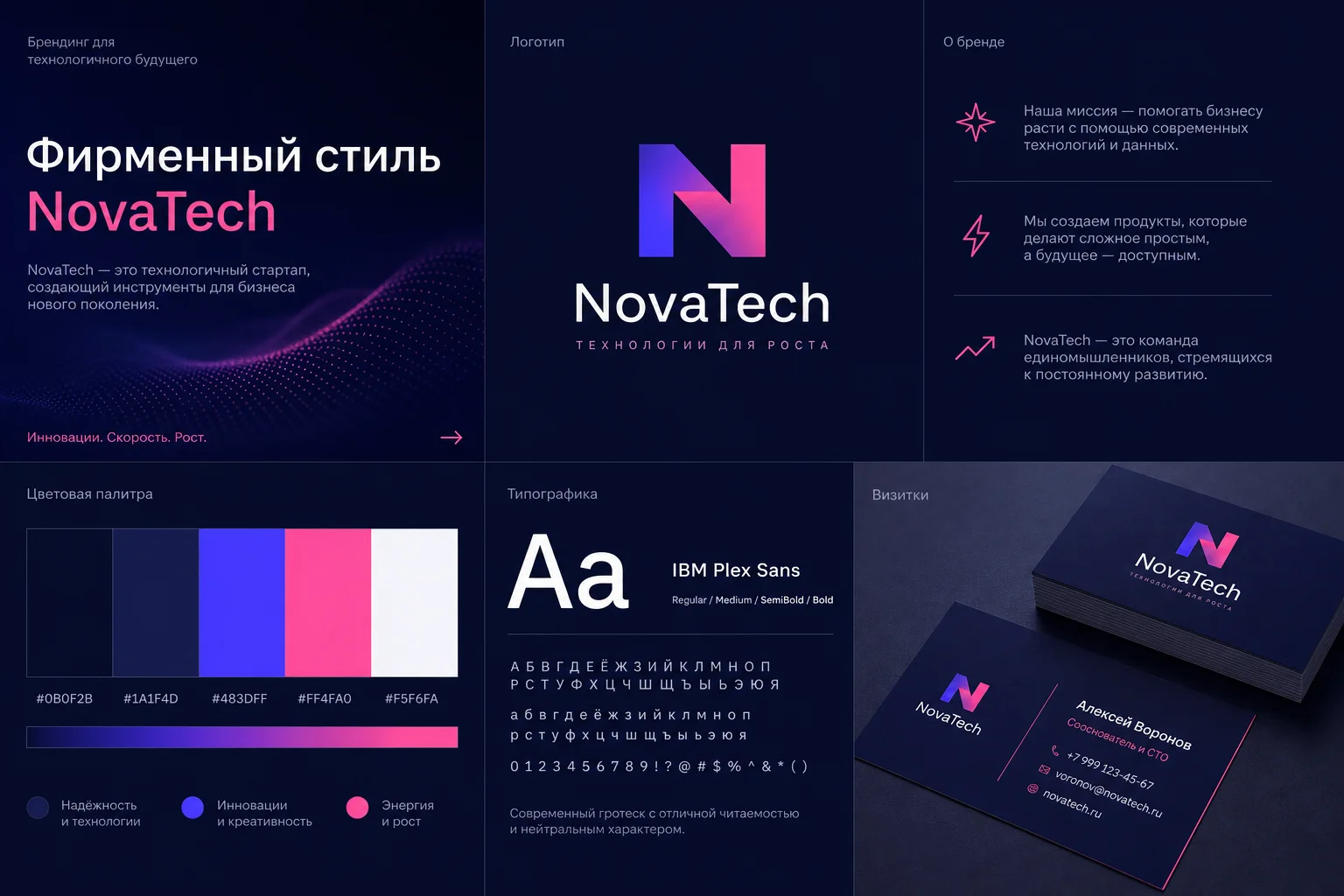 Фирменный стиль tech-стартапа NovaTech